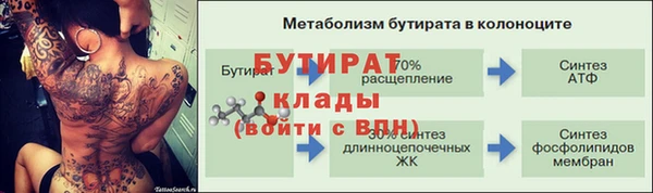 a pvp Горнозаводск